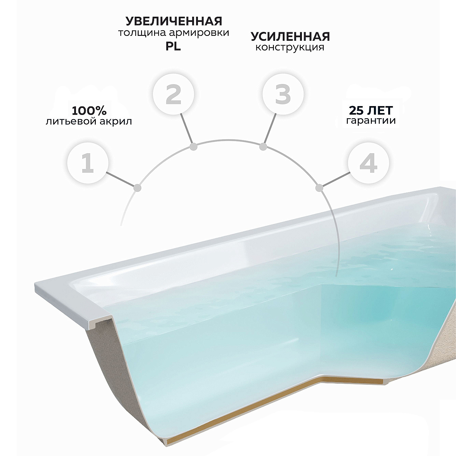 Акриловая ванна TONI ARTI Teramo PL 160x75