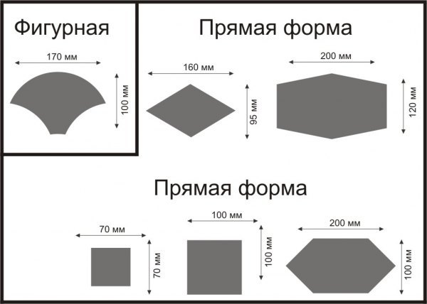 Гранитная  брусчатка прямая и фигурная