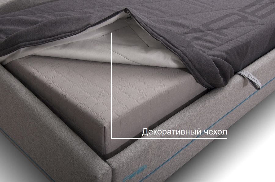 Кровать Карбон с матрасным блоком