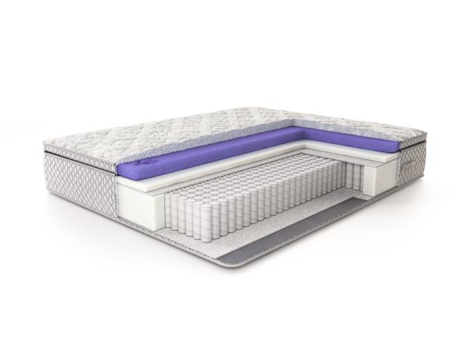 Матрас Bordo Gamma Memory