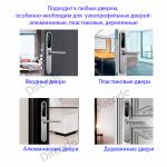 Электронный замок Slim