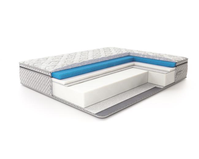 Матрас Bordo Gamma Soft