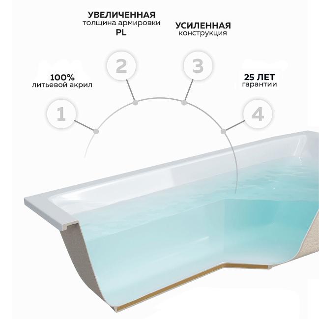 Акриловая ванна TONI ARTI Rapallo PL 150x70