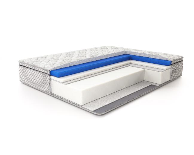 Матрас Bordo Gamma Hard/Гамма Хард