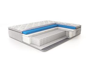 Матрас Bordo Gamma Soft