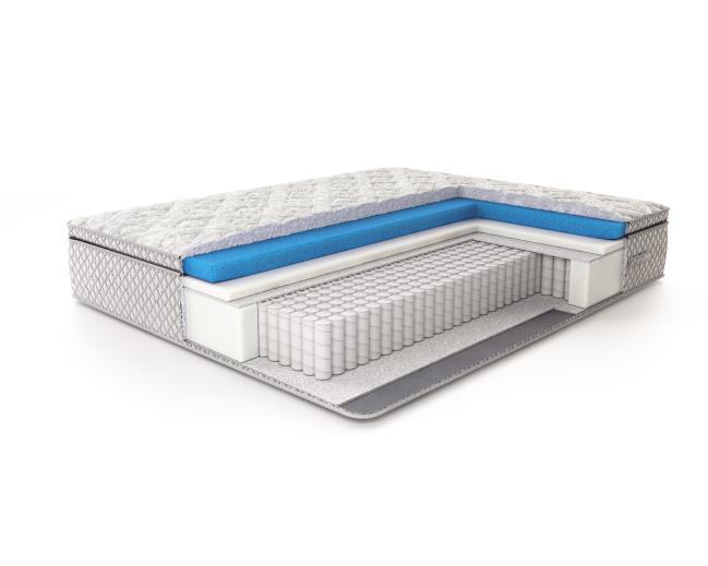 Матрас Bordo Gamma Soft